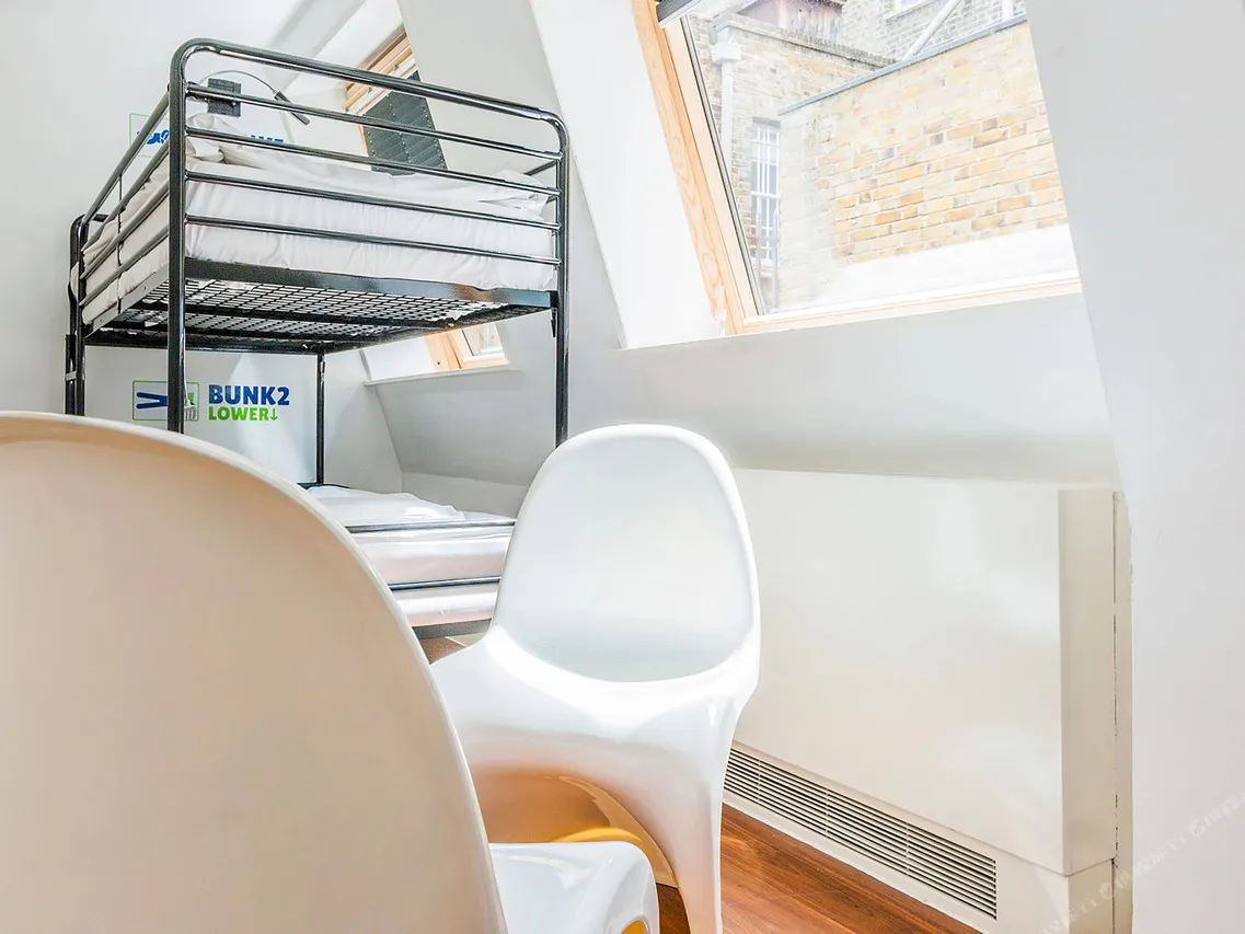 SoHostel London — rooms and atmosphere